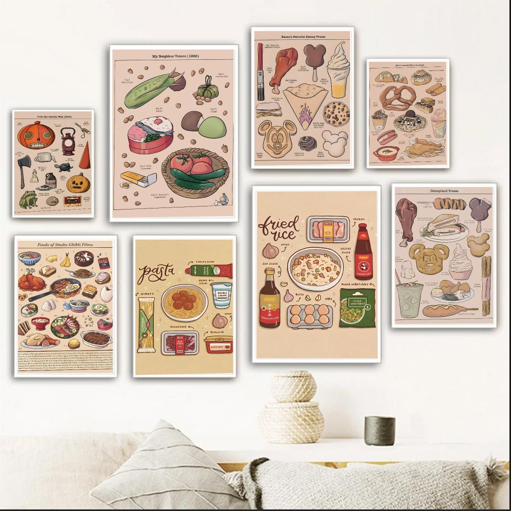 Interior Design Poster - Seni Nostalgia R-Retro Poster Makanan Dapur