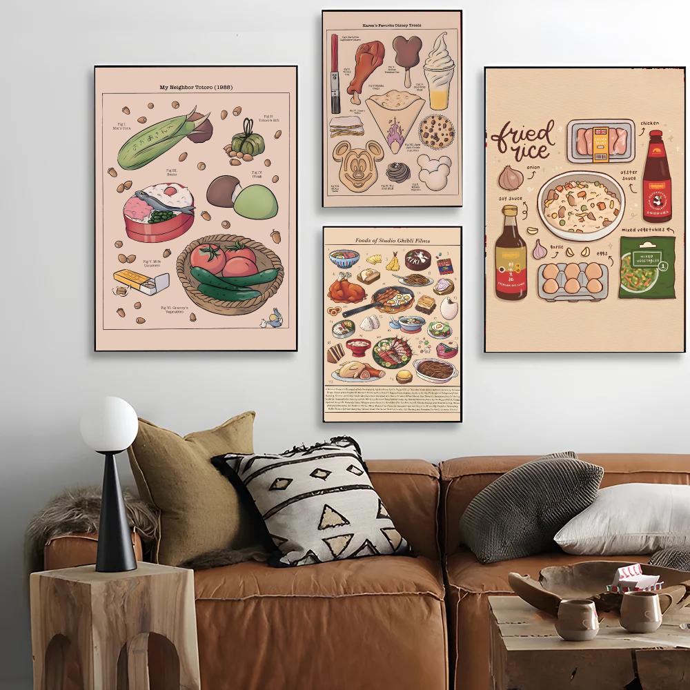 Seni Nostalgia R-Retro Poster  - Interior Design Poster ulasan dan harga