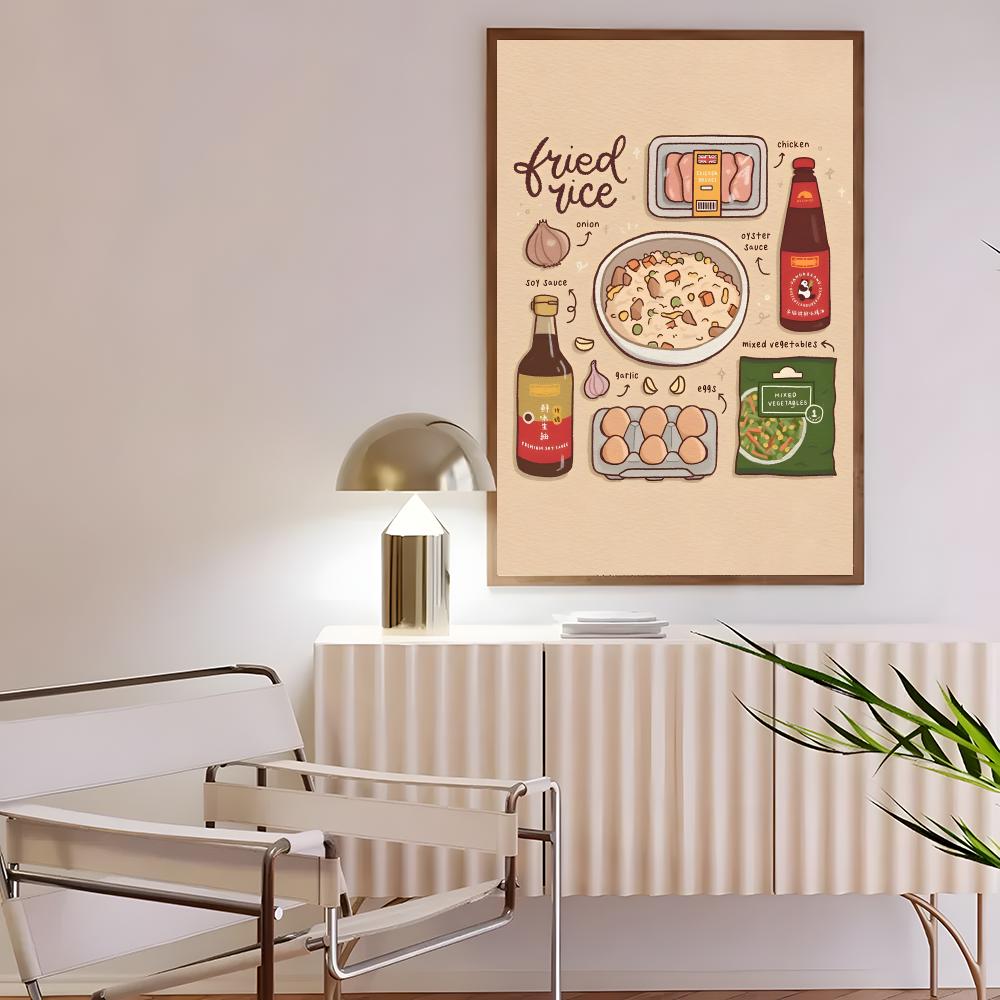 Seni Nostalgia R-Retro Poster  - Interior Design Poster ulasan dan harga