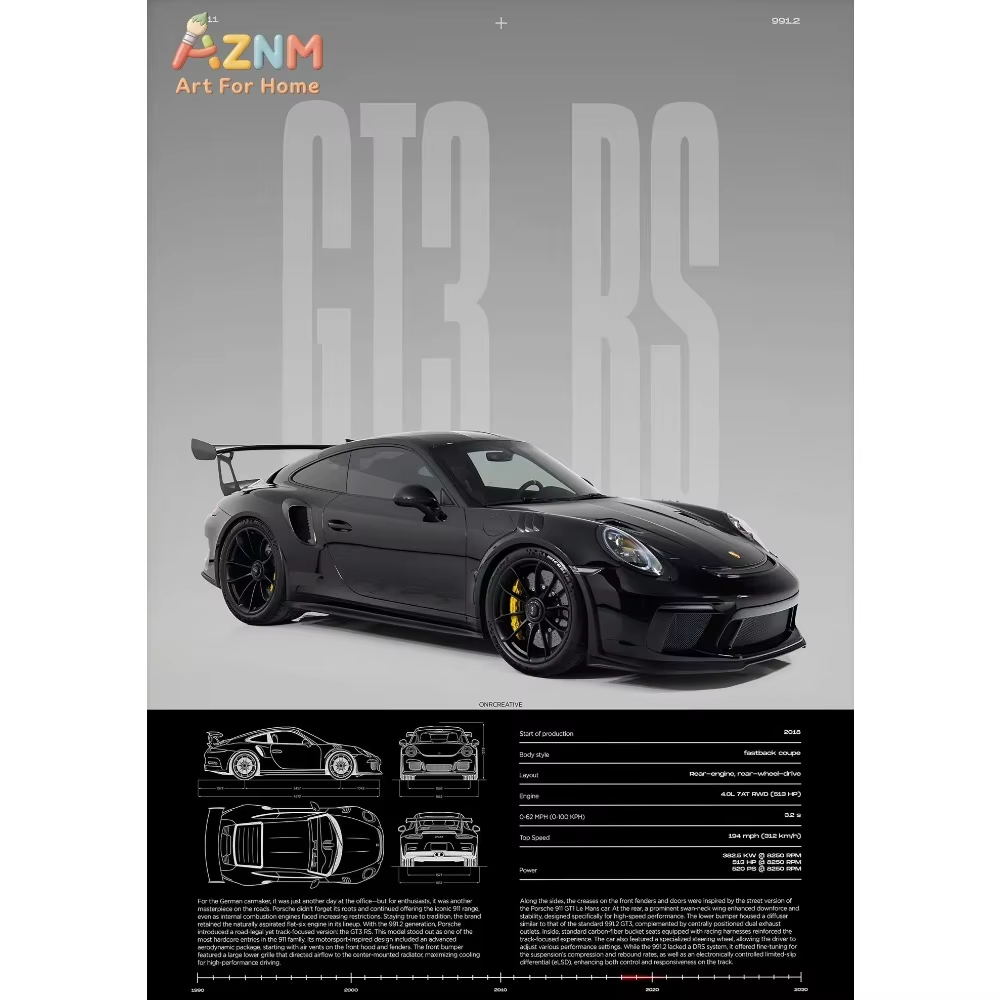 1 Buah Poster Supercar Mobil S - Interior Design Poster ulasan dan harga