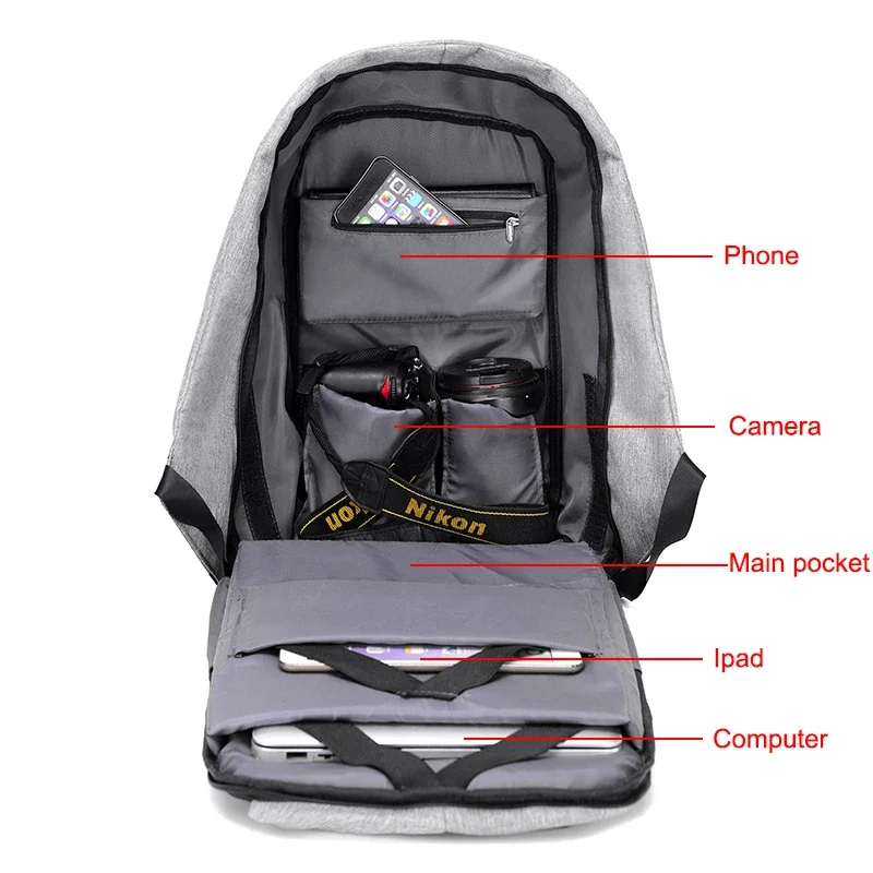 Tas Ransel Anti Maling Laptop  - Interior Design Journal ulasan dan harga